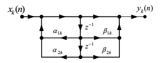 二阶基本节(直接II型)