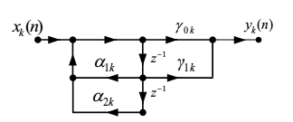 二阶基本节(直接II型)
